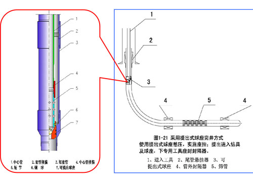 可提出球座懸掛器